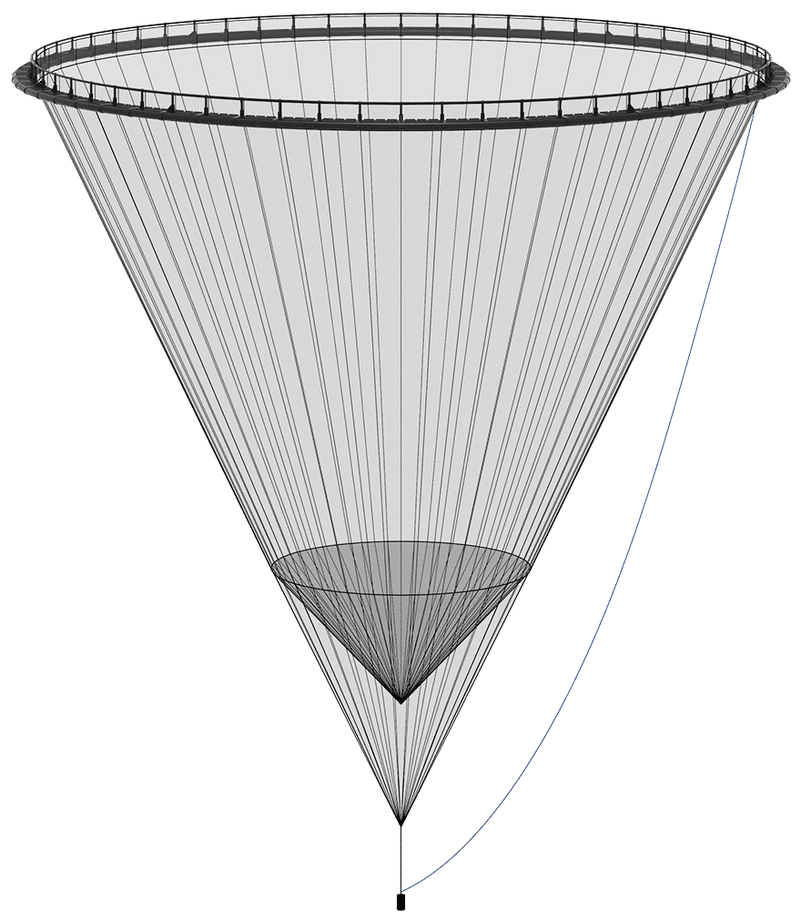 ENCC1