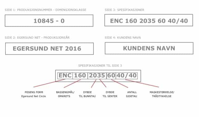 Info ID-merking